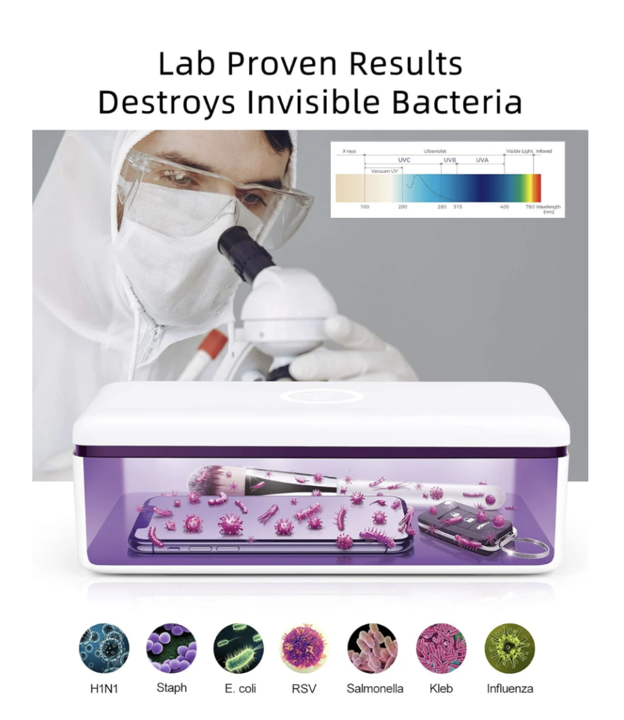 UV Light Sanitizer Box